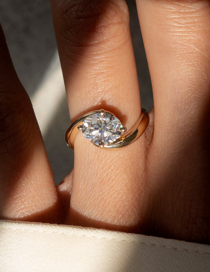 1.0 - 2.0 CT Oval Cut Lab Grown Diamond Solitaire Engagement Ring