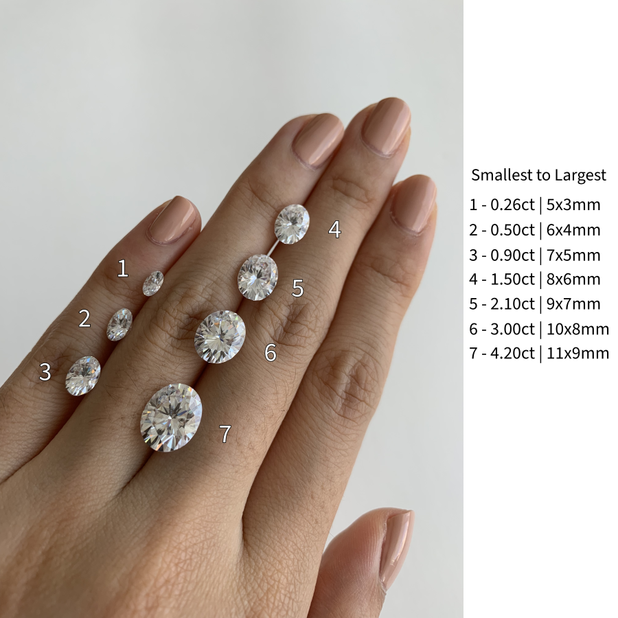 Oval Shaped Lab Grown Diamond Solitaire Engagement Ring