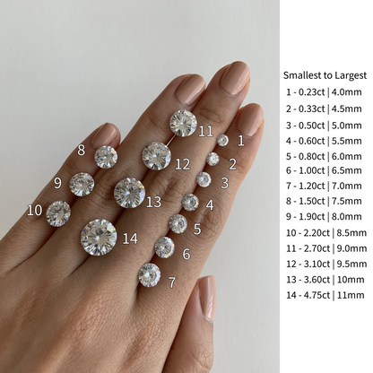 Round Cluster Lab Grown Diamond Engagement Ring
