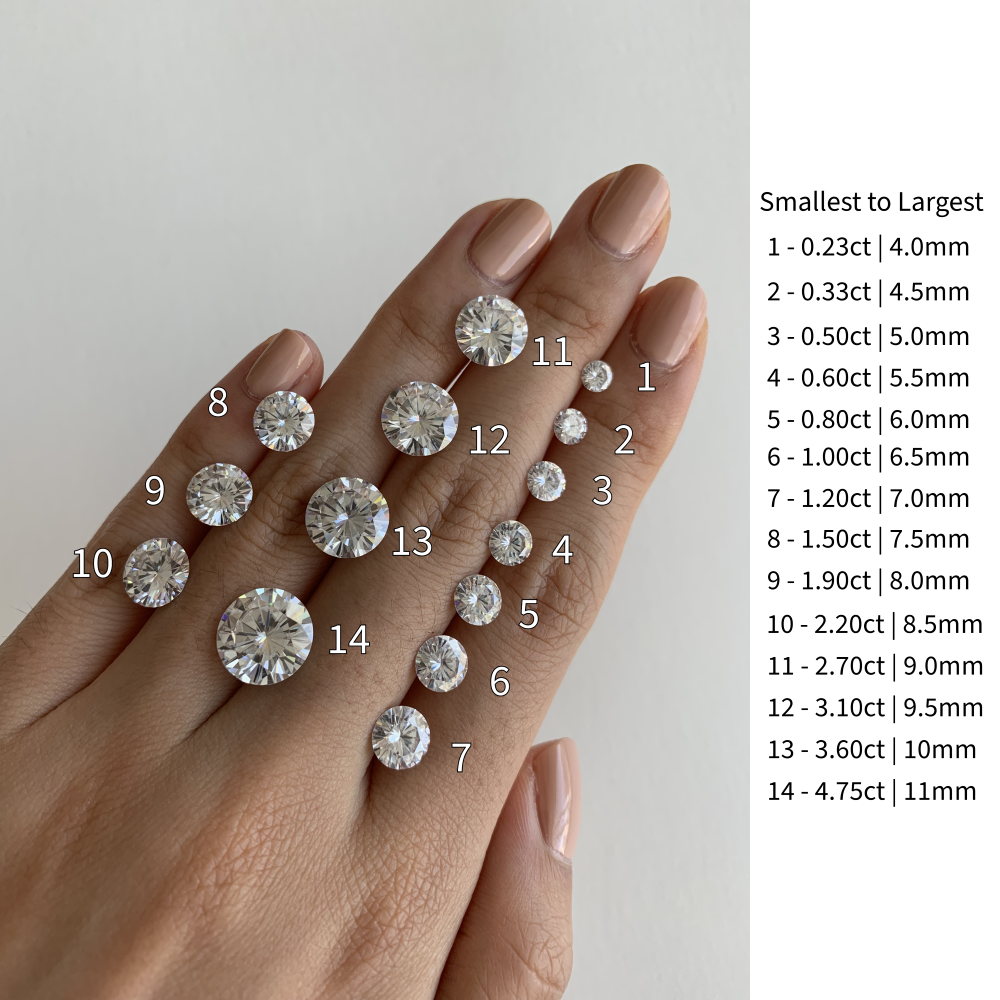 Round Cluster Lab Grown Diamond Engagement Ring